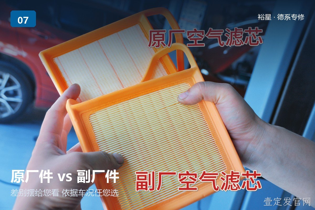 原厂副厂产品对比供应
